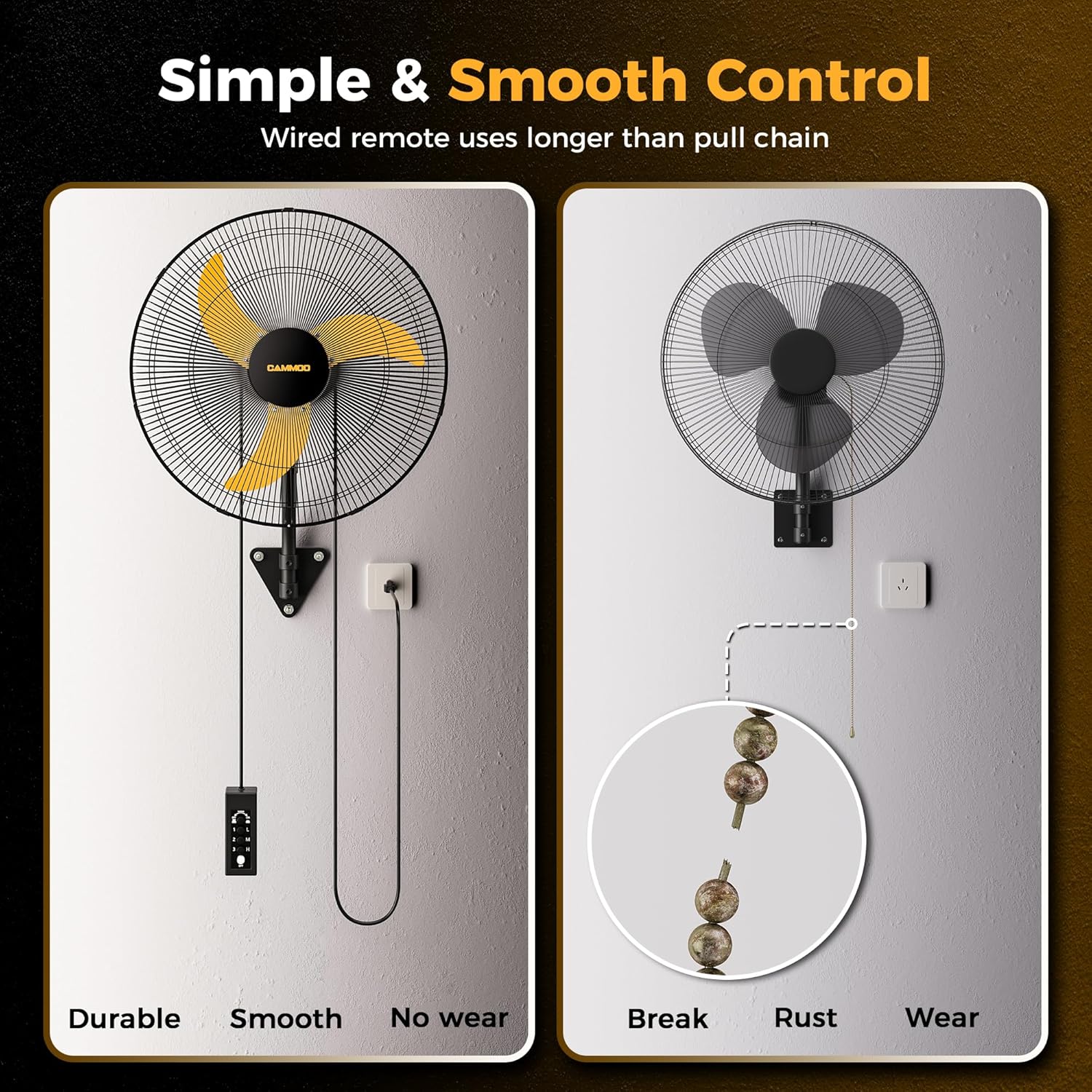 CAMMOO 20 Inch Wall Mount Fan Oscillating, 600D Oxford Cover & Wired Remote | Extended 3.3ft Wired Remote & 6.6ft Power Cord Wall Fan, 3-Speed High Velocity Wall Mounted Fan, for Garage, Workshop CAMMOO 20 Inch Wall Mount Fan Oscillating, 600D Oxford Cover & Wired Remote | Extended 3.3ft Wired Remote & 6.6ft Power Cord Wall Fan, 3-Speed High Velocity Wall Mounted Fan, for Garage, Workshop - Image 4