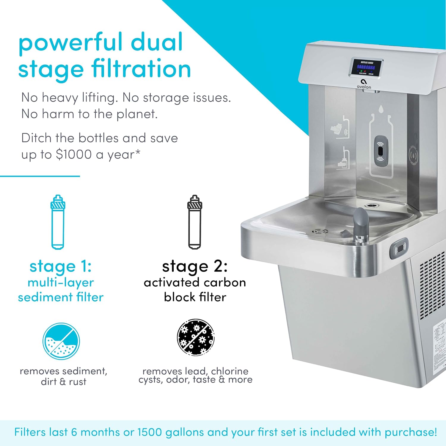 Avalon Wall Mounted Water Fountain with Bottle Filling Station, High Capacity Cooling, Sensor Dispensing, Self Cleaning, Digital Bottle Counter Display, Dual Filtration, ADA Compliant Avalon Wall Mounted Water Fountain with Bottle Filling Station, High Capacity Cooling, Sensor Dispensing, Self Cleaning, Digital Bottle Counter Display, Dual Filtration, ADA Compliant - Image 5