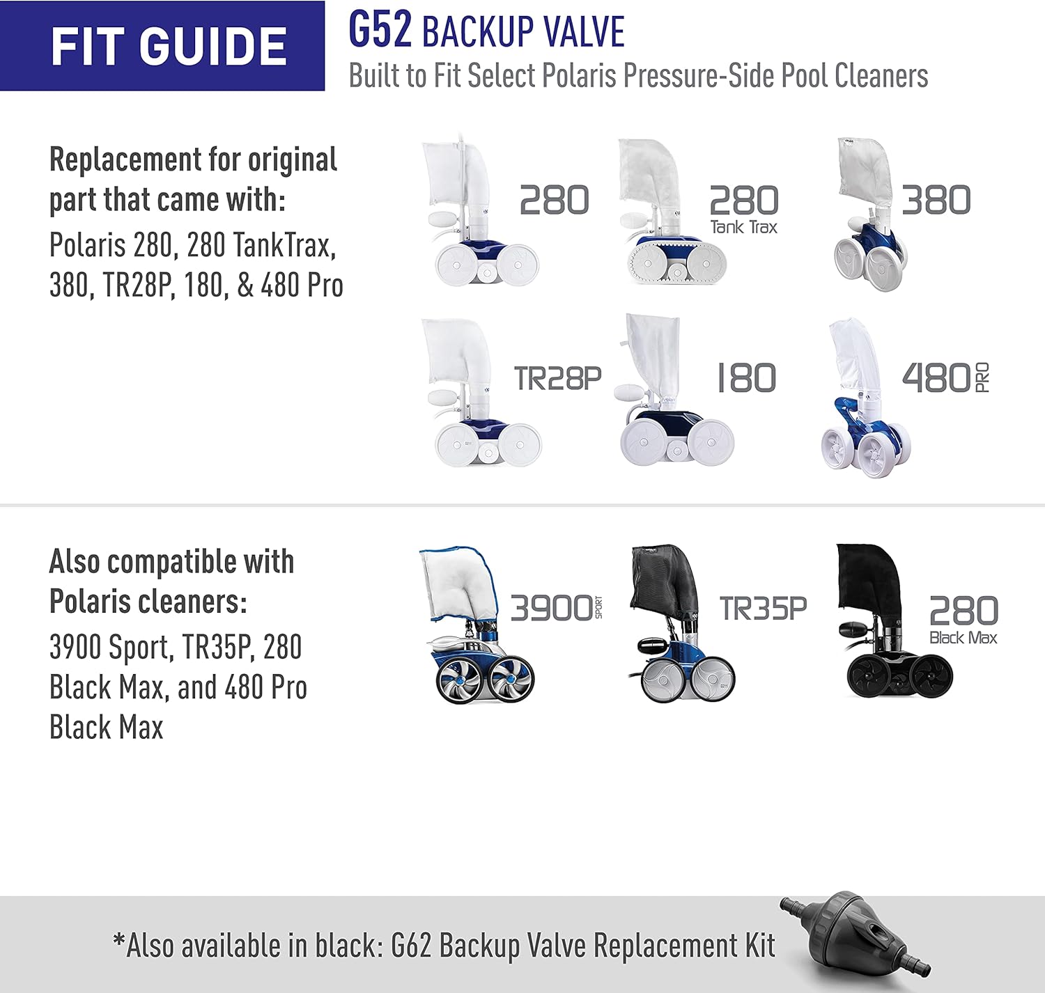Polaris Back-Up Valve Kit Polaris Back-Up Valve Kit - Image 5