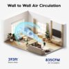 IRIS USA WOOZOO Air Circulator Fan with Remote, Oscillating Table Fan, 8 Speeds, 82ft Max Air Distance, 65° Tilt, Ultra Quiet DC Motor, Small Desk Fan for Bedroom, Office, Dorm, Black IRIS USA WOOZOO Air Circulator Fan with Remote, Oscillating Table Fan, 8 Speeds, 82ft Max Air Distance, 65° Tilt, Ultra Quiet DC Motor, Small Desk Fan for Bedroom, Office, Dorm, Black