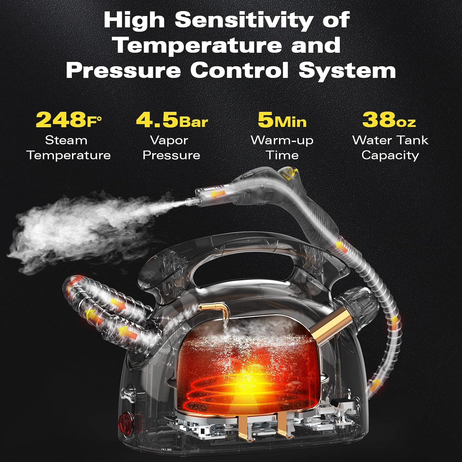 Steam Cleaner, Multipurpose Powerful Steamer with 21 Accessories, 248°F High-Temperature Steam for Floors, Grout, Tiles, Carpet, Cars - Portable 1.08L Tank, Child Lock, Chemical-Free Cleaning (Yellow) Steam Cleaner, Multipurpose Powerful Steamer with 21 Accessories, 248°F High-Temperature Steam for Floors, Grout, Tiles, Carpet, Cars - Portable 1.08L Tank, Child Lock, Chemical-Free Cleaning (Yellow) - Image 3