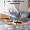 DREO 16''Height 20dB Quiet Smart Fans for Bedroom, DC Room Fan with Remote, 120°+120° Omni-Directional Oscillating Fan, 6 Modes, 9 Speeds, 12H Timer, Alexa/Google/WiFi/Voice Control, Gold