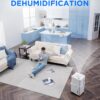 Midea Cube 20 Pint Dehumidifier for Basement, Up to 1,500 Sq. Ft. dehumidifier with drain hose, ENERGY STAR Certificated, Smart Control, Compatible with Alexa, White