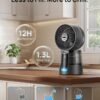 DREO TurboCool Misting Fan 516, 5℉ Drop Cooling Fans that Blow Cold Air, 150°+30° Omni-directional Oscillating, Evaporative air cooler, 26 ft/s Wind, Ultrafine Mist, 20dB Quiet, 6 Speeds 2 Modes, Grey