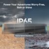 Renogy 200W Portable Solar Panel, IP65 Waterproof Foldable Solar Panel Power Backup, Solar Charger for Power Station RV Camping Off Grid
