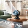 DREO Smart Fan for Bedroom, Powerful 85 ft Airflow, 12 Inches, Desk Fans in 20dB Quiet, 90°+90° oscillating fans, App/Voice Control, 9 Speeds & 8/12H Timer for Home Office Dorm