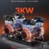 VEVOR Air Compressor, 20 Gallon Steel Tank, 4HP 10.6 CFM@90 PSI Oil Free Air Compressor & Max. 125PSI Pressure, 78dB Ultra Quiet Compressor for Auto Repair, Tire Inflation, Spray Painting (220V 60Hz)