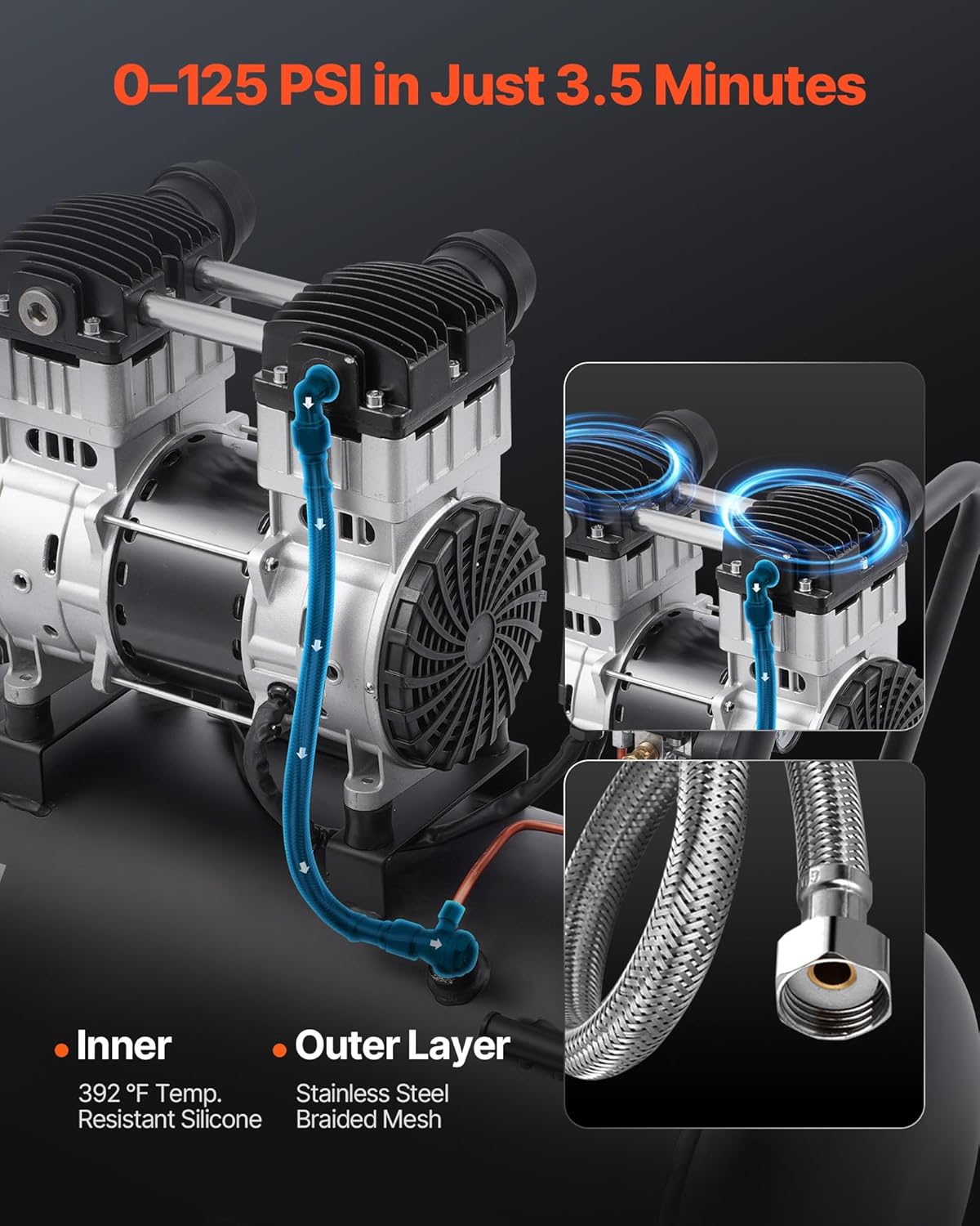 VEVOR Air Compressor, 15 Gallon Steel Tank, 2HP 5.3 CFM@90 PSI Oil Free Air Compressor & Max. 125PSI Pressure, 78dB Ultra Quiet Portable Compressor, for Auto Repair, Tire Inflation, Spray Painting VEVOR Air Compressor, 15 Gallon Steel Tank, 2HP 5.3 CFM@90 PSI Oil Free Air Compressor & Max. 125PSI Pressure, 78dB Ultra Quiet Portable Compressor, for Auto Repair, Tire Inflation, Spray Painting - Image 3