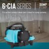 Little Giant 6-CIA-ML 115 Volt, 1/3 HP, 2760 GPH Cast Iron Replacement Compact Submersible Pump for Under Sink and Laundry Tray Systems with Integral Low Level Diaphragm Switch, Blue, 506160