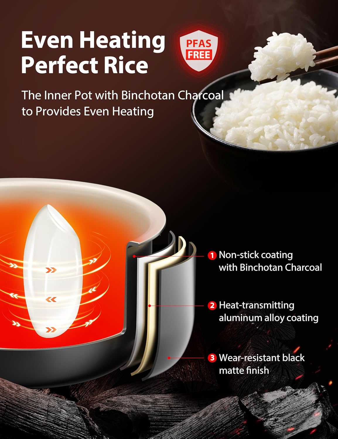 TOSHIBA Small Rice Cooker, 3-Cup Uncooked, for 1-3 People, LCD Display, 8 Cooking Functions, Nonstick Inner Pot, Grey TOSHIBA Small Rice Cooker, 3-Cup Uncooked, for 1-3 People, LCD Display, 8 Cooking Functions, Nonstick Inner Pot, Grey - Image 5