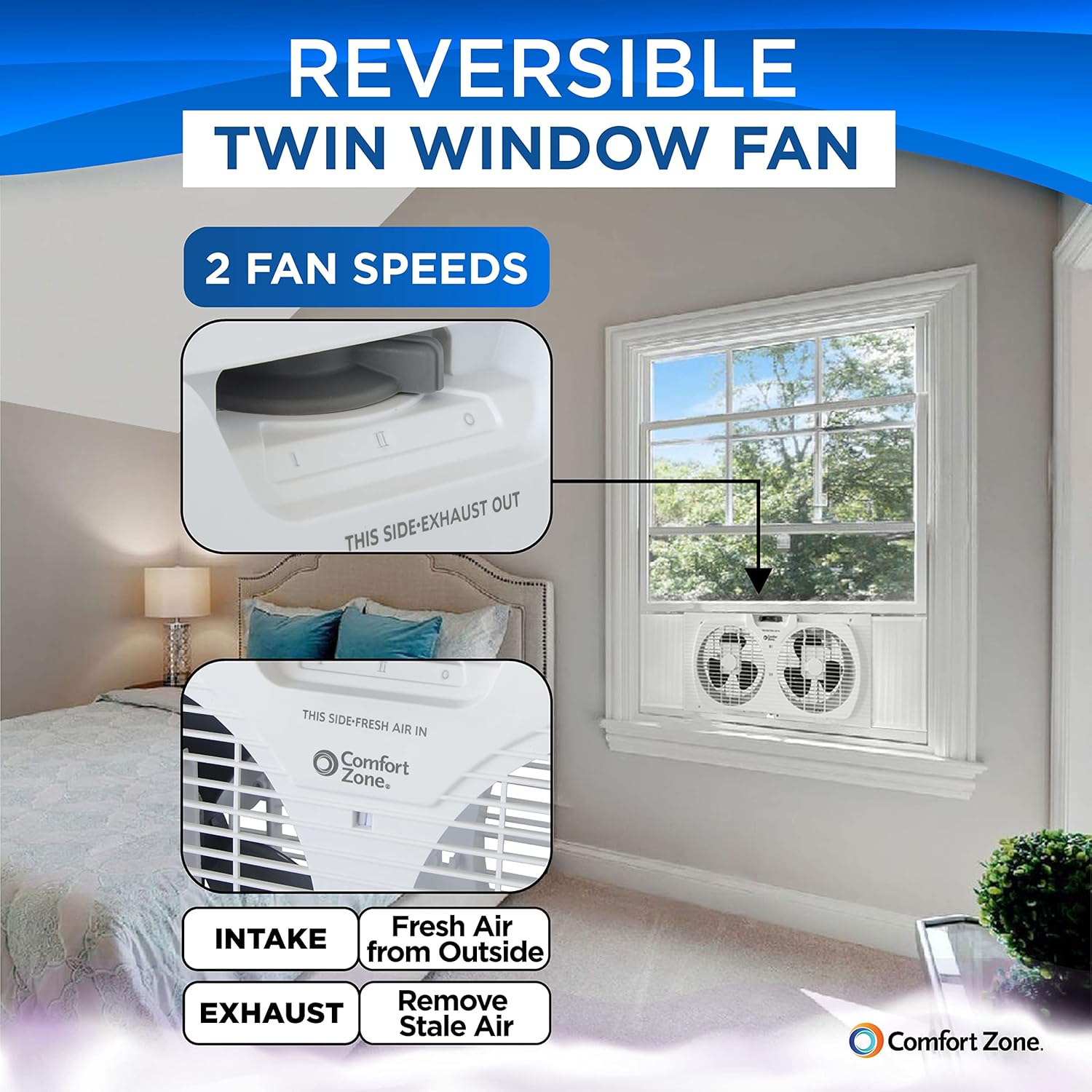 Comfort Zone Twin Window Fan with Reversible Airflow Control, 9 inch, Auto-Locking Expanders, 2 Speed Fan, Dual Fan, Exhaust, Airflow 9.84 ft/sec, Ideal for Home, Kitchen, Bedroom & Office, CZ319WT Comfort Zone Twin Window Fan with Reversible Airflow Control, 9 inch, Auto-Locking Expanders, 2 Speed Fan, Dual Fan, Exhaust, Airflow 9.84 ft/sec, Ideal for Home, Kitchen, Bedroom & Office, CZ319WT - Image 4