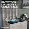 Suncast 22-Gal. Resin Small Outdoor Patio Deck Box with Reeded Design, Modern Outdoor Patio Bench/Storage Box for Cushions, Garden Tools, and More, French Gray Suncast 22-Gal. Resin Small Outdoor Patio Deck Box with Reeded Design, Modern Outdoor Patio Bench/Storage Box for Cushions, Garden Tools, and More, French Gray