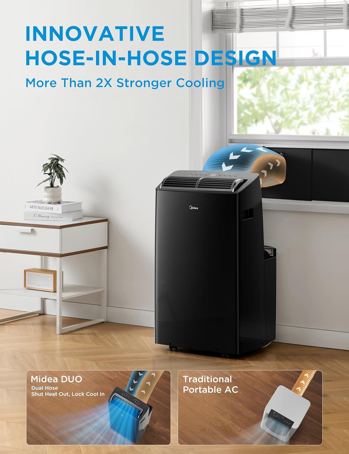 Midea Duo 14,000 BTU (12,000 BTU SACC) High Efficiency Inverter Ultra Quiet Portable Air Conditioner, with Heat up to 550 Sq. Ft., Works with Alexa/Google Assistant, with Remote Control & Window Kit" Midea Duo 14,000 BTU (12,000 BTU SACC) High Efficiency Inverter Ultra Quiet Portable Air Conditioner, with Heat up to 550 Sq. Ft., Works with Alexa/Google Assistant, with Remote Control & Window Kit" - Image 3