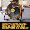 DEWALT DXF1840 Floor Fan, Industrial Fans, 18 Inch High Velocity Fan with 3-Speed Heavy Duty Air Circulator and 180 Adjustable Tilt, Large Electric Metal Rotating Garage Fan, Drum fan for Work, Yellow