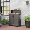 Suncast Patio Plastic Storage and Prep Station with Decorative Wicker Pattern and Multi Wall Panels for Patio, Garden, and Lawn Use, Stoney Gray Suncast Patio Plastic Storage and Prep Station with Decorative Wicker Pattern and Multi Wall Panels for Patio, Garden, and Lawn Use, Stoney Gray