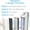 Pure Enrichment PureZone Elite True HEPA Large Room Tower Air Purifier with Air Quality Monitor, 4 Stage Filtration and UV-C Light, Helps Destroy Bacteria, Smoke, Pollen & Dust (White)