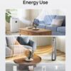 DREO 16''Height 20dB Quiet Smart Fans for Bedroom, DC Room Fan with Remote, 120°+120° Omni-Directional Oscillating Fan, 6 Modes, 9 Speeds, 12H Timer, Alexa/Google/WiFi/Voice Control, Gold