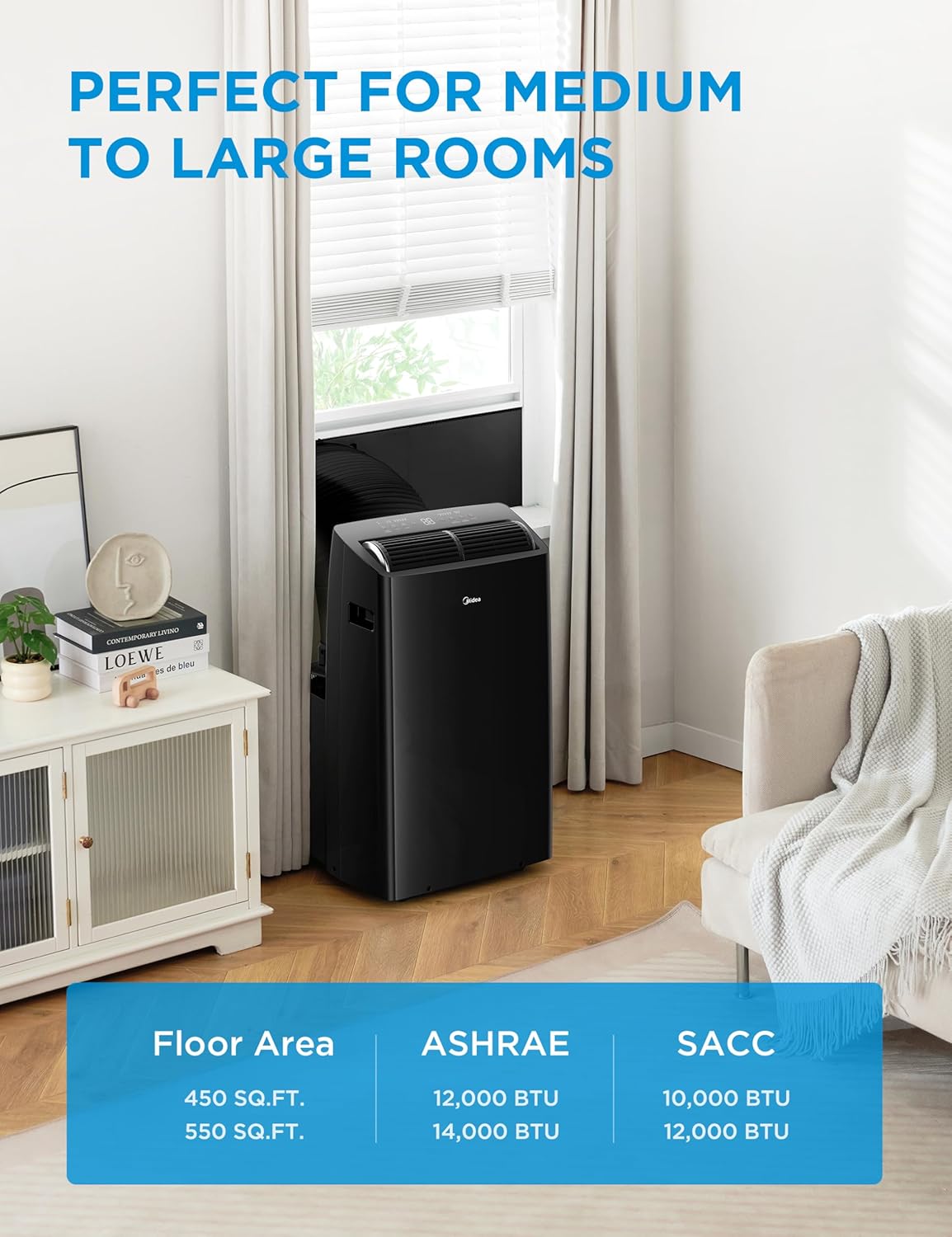 Midea Duo 14,000 BTU (12,000 BTU SACC) High Efficiency Inverter Ultra Quiet Portable Air Conditioner, with Heat up to 550 Sq. Ft., Works with Alexa/Google Assistant, with Remote Control & Window Kit" Midea Duo 14,000 BTU (12,000 BTU SACC) High Efficiency Inverter Ultra Quiet Portable Air Conditioner, with Heat up to 550 Sq. Ft., Works with Alexa/Google Assistant, with Remote Control & Window Kit" - Image 7