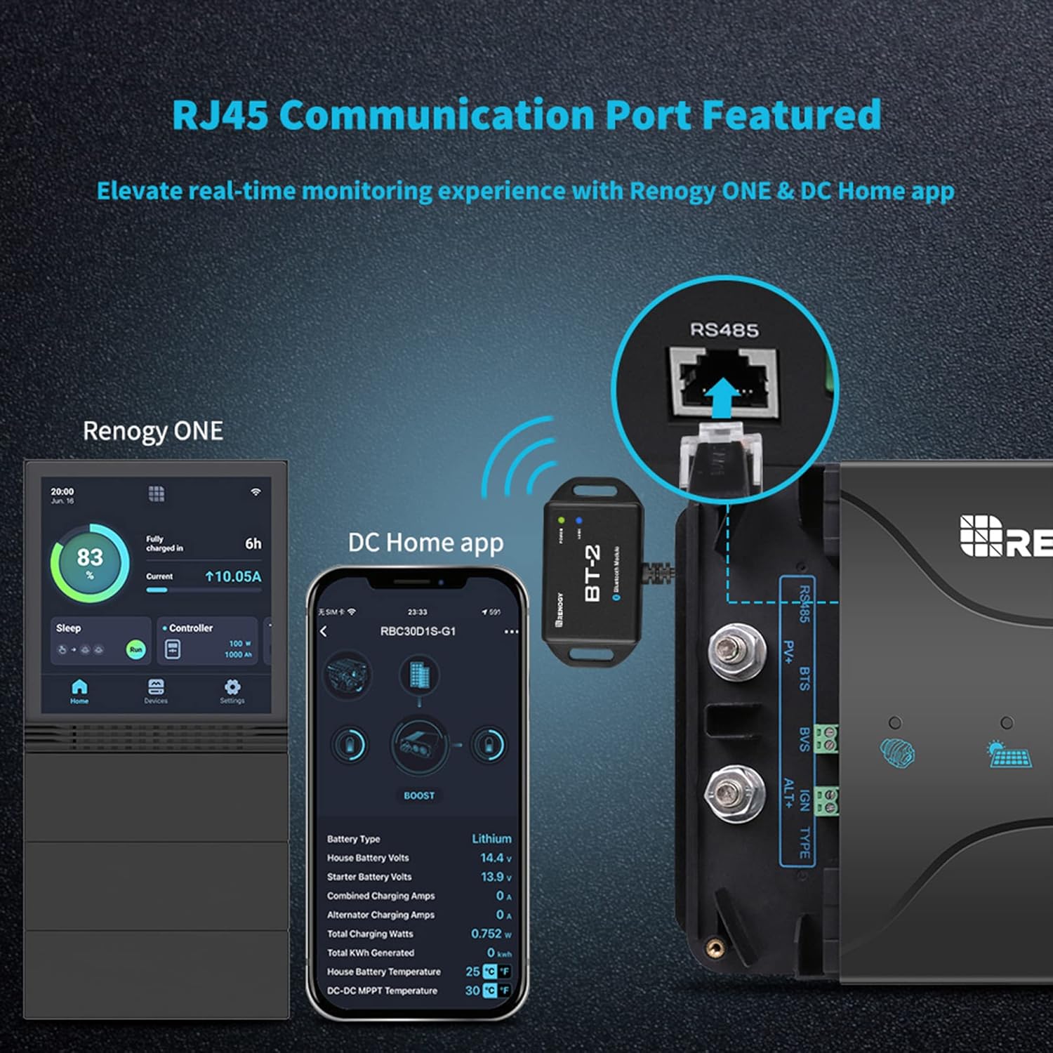 Renogy DC to DC Charger with MPPT 12V 30A Multi-Stage Charging - Smart On-Board Battery Charger for Solar/Alternator Input - Charges Lithium AGM Gel Flooded Batteries in RVs Cars Marine Renogy DC to DC Charger with MPPT 12V 30A Multi-Stage Charging - Smart On-Board Battery Charger for Solar/Alternator Input - Charges Lithium AGM Gel Flooded Batteries in RVs Cars Marine - Image 8