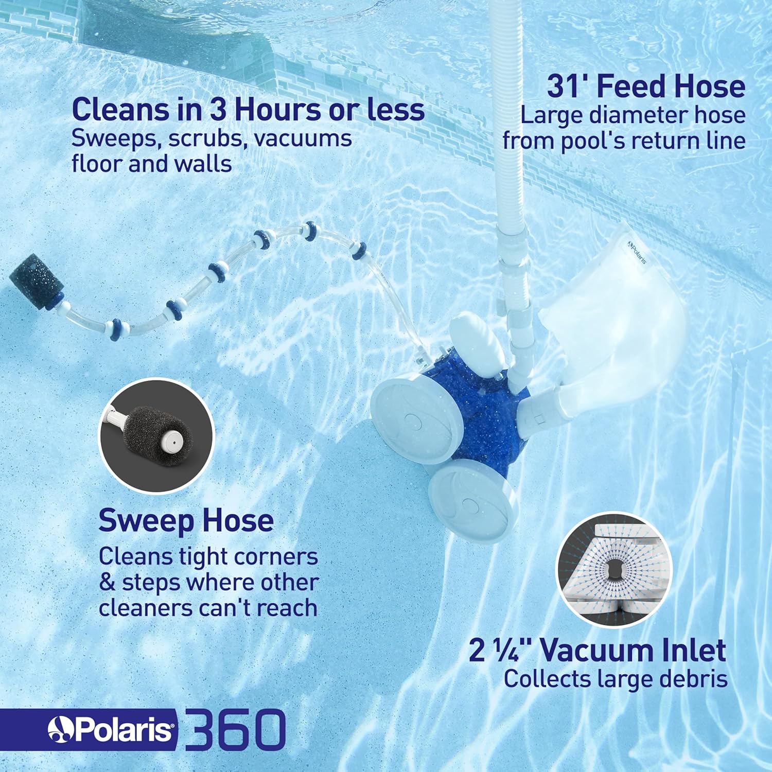 Polaris Vac-Sweep 360 Pressure-Side Cleaner for In-Ground Pools with a Dedicated Return Line Polaris Vac-Sweep 360 Pressure-Side Cleaner for In-Ground Pools with a Dedicated Return Line - Image 4