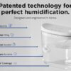 Carepod Mini 21P Ultrasonic Cool Mist Humidifier Whisper-Quiet Filter-Free Easy Clean - Only 3 Washable Parts to Clean, Auto Shut-off, 0.74gal 2.8l Tank, Nursery, Baby, Kids Bedrooms
