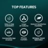 Hisense 8,000 BTU Inverter Window Air Conditioner, Wi-Fi Smart App Control | Wi-Fi Smart App Control, Energy Efficient, Quiet, Living Bedroom Home, up to 350 Sq. Ft.