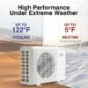 Cooper & Hunter 24,000 BTU 230V Wall Mount Mini Split AC, 18.7 SEER2 | Smart Control Included, 16FT Installation Kit, Inverter, Pre-Charged, Heat Pump, 2 Ton, Cooling & Heating, Ductless