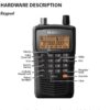 Uniden Bearcat SR30C, 500-Channel Compact Handheld Scanner, Close Call RF Capture, Turbo Search, PC programable, NASCAR, Racing, Aviation, Marine, Railroad.