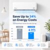 Senville LETO Mini Split Air Conditioner, Heat Pump, White, 9000 BTU | Ductless, Wall Mounted, Works with Alexa, Quiet Operation, 0.75 Ton, 208/230V Energy Efficient Inverter