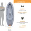 Lifetime Lifetime Shark Youth Kayak with Paddle