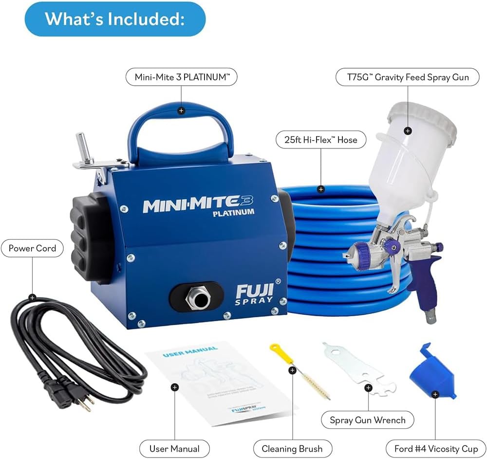 Fuji Spray 2803-T75G Mini-Mite 3 Platinum - T75G Gravity HVLP Spray System | Gravity-feed applicator, 6.5 PSI, adjustable fan pattern, handles waterborne and solvent-based coatings Fuji Spray 2803-T75G Mini-Mite 3 Platinum - T75G Gravity HVLP Spray System | Gravity-feed applicator, 6.5 PSI, adjustable fan pattern, handles waterborne and solvent-based coatings - Image 9