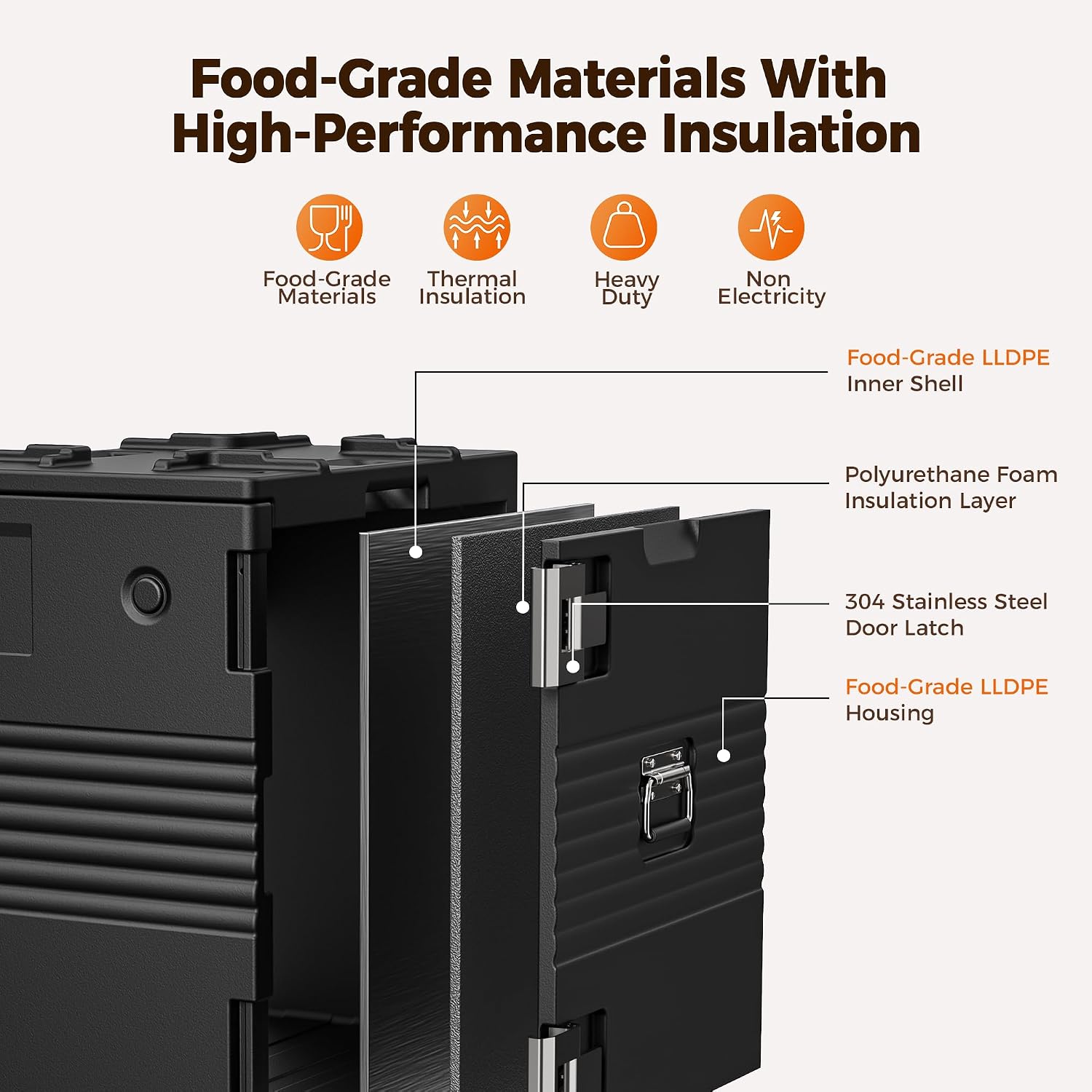 CAMMOO NSF 127QT Non-Electrical Catering Food Warmers with Casters | 304 Stainless Steel Latch, Insulated Food Carrier for 8 Full-Size Pans(NOT INCLUDED), Food Warmer Hot Boxes for Catering CAMMOO NSF 127QT Non-Electrical Catering Food Warmers with Casters | 304 Stainless Steel Latch, Insulated Food Carrier for 8 Full-Size Pans(NOT INCLUDED), Food Warmer Hot Boxes for Catering - Image 6