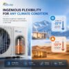 Senville AURA Mini Split Air Conditioner, Heat Pump, White, 24000 BTU | Energy Star Certified, Works with Alexa, Ductless, Wall Mounted, AHRI Certified, 208-230V Inverter