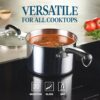 Farberware Brilliance Stainless Steel Cookware Set, 10-Piece | Stainless pots and pans set with fully encapsulated base, even heating, induction ready, dishwasher safe, oven safe to 350Â°F