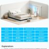 DREO Portable Air Conditioner 543S, 11,000 BTU ASHRAE (7200 BTU DOE) Smart AC Unit for Bedroom with Drainage-free Cooling, Fan&Dehumidifier 3 in 1, APP/Voice/Remote, Quiet Standing AC for Room Indoors