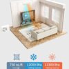 Garvee 12000 BTU Mini Split Air Conditioner,22 SEER2 | Ductless Inverter AC w/ 115V, Cool Up to 750 Sq. Ft with Heat Pump System, Compatible with Alexa, White