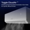 DELLA Serena CloudAir Series 12000 BTU Mini Split AC with Soft Airflow, Energy Star 22 SEER2 230V, 1 Ton Inverter Heat Pump Ductless AC for up to 550 Sq.Ft, WiFi & Alexa, Pre-Charged, 16.4ft Kits