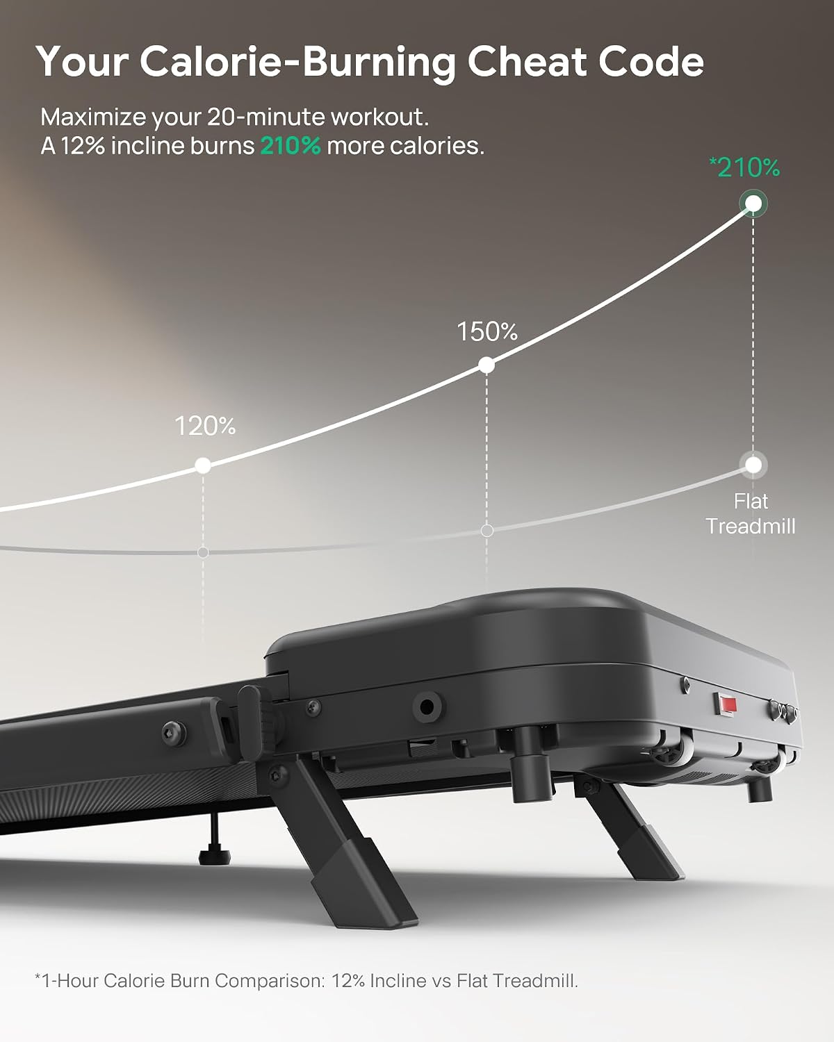 UREVO Strol 2E Pro Smart Incline Walking Pad Treadmill with APP, 12% Incline, Compact Walking Pad with Safety Handle, Plug & Play, Desk Treadmill with LED Display, Walking & Running for Home Office UREVO Strol 2E Pro Smart Incline Walking Pad Treadmill with APP, 12% Incline, Compact Walking Pad with Safety Handle, Plug & Play, Desk Treadmill with LED Display, Walking & Running for Home Office - Image 4