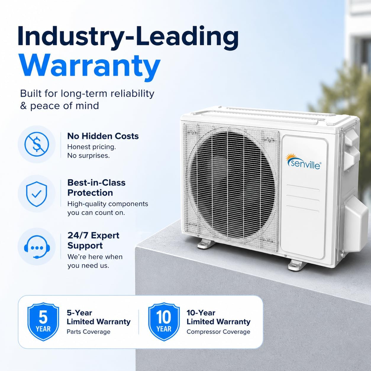 Senville LETO Mini Split Air Conditioner, Heat Pump, White, 12000 BTU | Ductless, Wall Mounted, Works with Alexa, Quiet Operation, 1 Ton, 208/230V Energy Efficient Inverter Senville LETO Mini Split Air Conditioner, Heat Pump, White, 12000 BTU | Ductless, Wall Mounted, Works with Alexa, Quiet Operation, 1 Ton, 208/230V Energy Efficient Inverter - Image 8