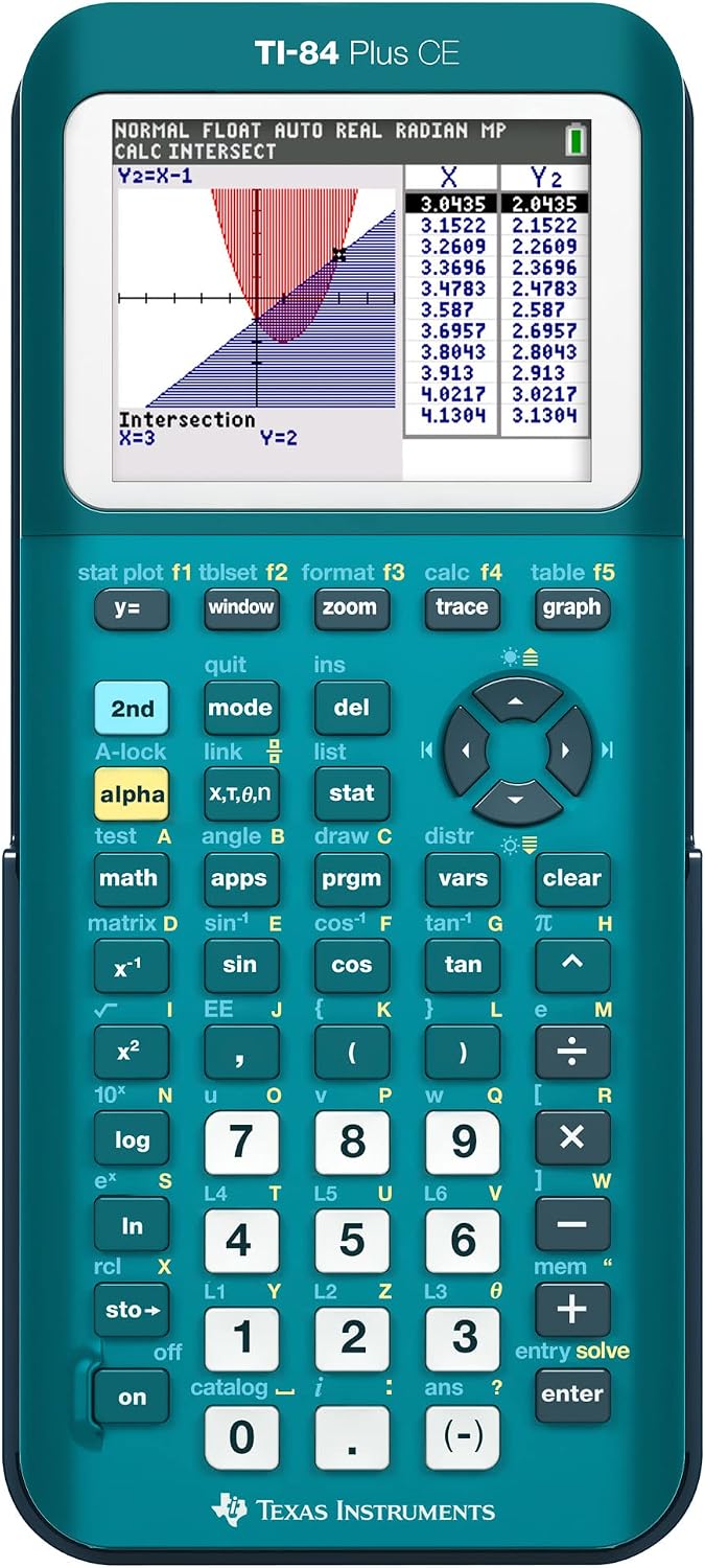 TI-84 Plus CE Graphing Calculator Texas Instruments, Teal (Metallic)
