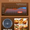 VEVOR 3-Tier Commercial Food Warmer Display, 1200W Food Display Warmer with LED Light, Top Storage and Adjustable Shelves, 86℉~185℉ Steam Heating, 75L for Hamburger, Pizza, Bread, Fried Chicken