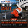 SEAFLO 33 Series 110V/115V AC Fresh Water Pump, 3.3 GPM 45 PSI Self-Priming Pressure Pump with Smart Pressure Switch, Automatic Demand Pump for RV, Caravan Marine Boat Industrial Use, 4-Year Warranty SEAFLO 33 Series 110V/115V AC Fresh Water Pump, 3.3 GPM 45 PSI Self-Priming Pressure Pump with Smart Pressure Switch, Automatic Demand Pump for RV, Caravan Marine Boat Industrial Use, 4-Year Warranty
