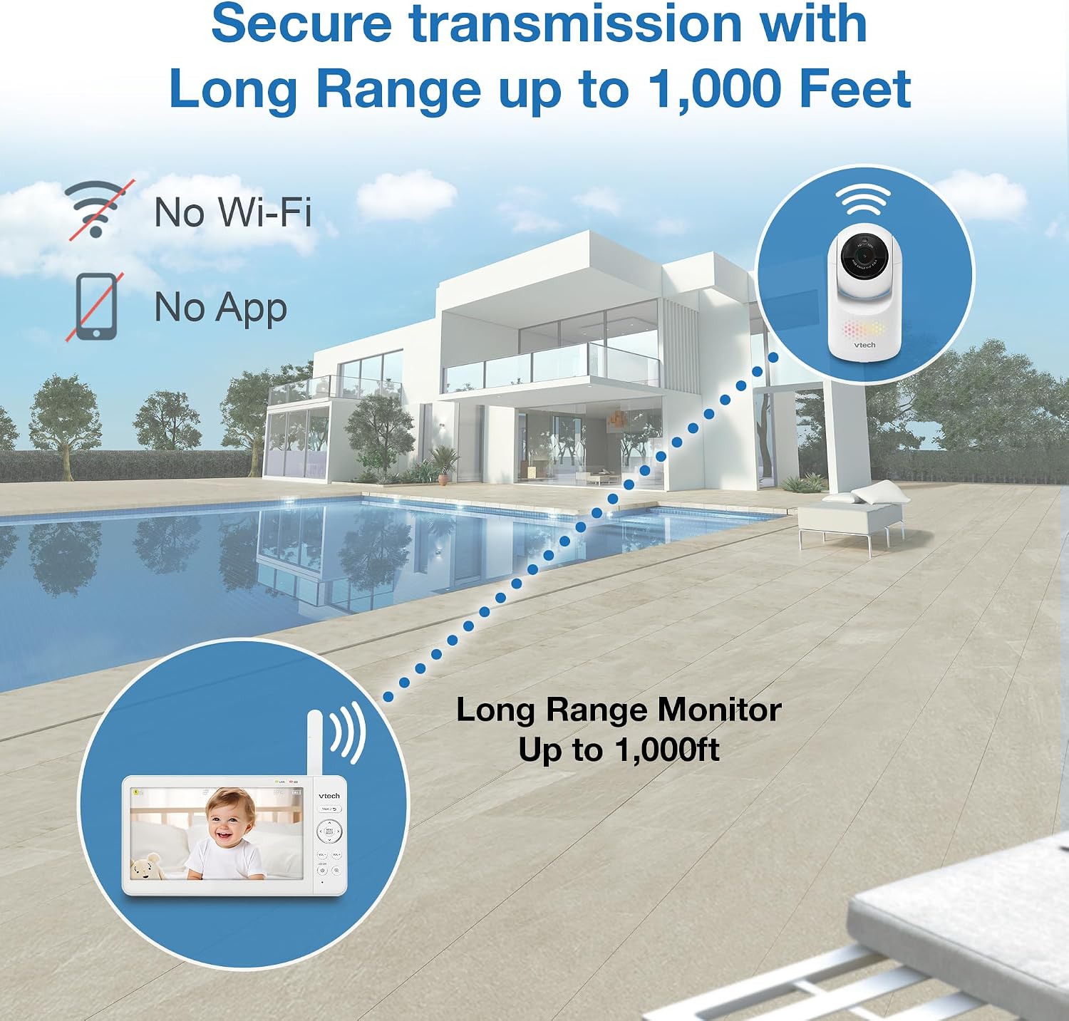 VTech Baby Monitor No WiFi, 7" IPS Screen, 5000mAh 12Hr Battery, 360° PTZ, 4X Zoom, Night Vision, Night Light, 2-Way Talk, White | Advanced HQ Max VTech Baby Monitor No WiFi, 7" IPS Screen, 5000mAh 12Hr Battery, 360° PTZ, 4X Zoom, Night Vision, Night Light, 2-Way Talk, White | Advanced HQ Max - Image 11