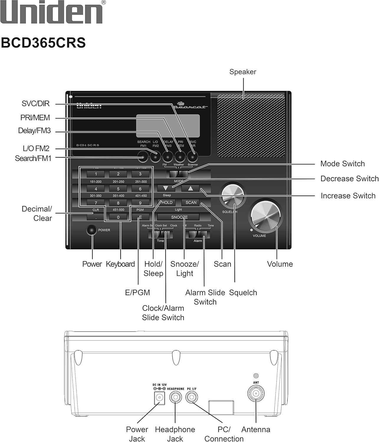 Uniden BC365CRS 500 Channel Scanner and Alarm Clock, Snooze, FM Radio, Weather Alerts, Search Bands used for Aviation, Railroad, Marine, Non-Digital Police/Fire/Public Safety transmissions and more Uniden BC365CRS 500 Channel Scanner and Alarm Clock, Snooze, FM Radio, Weather Alerts, Search Bands used for Aviation, Railroad, Marine, Non-Digital Police/Fire/Public Safety transmissions and more - Image 2