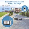 VTech Baby Monitor No WiFi, 5" Screen & Remote Pan-Tilt-Zoom for Newborns – Hack-Proof, 17Hr Battery, 1000ft Range, Auto Night Vision, Temperature Sensor, Two-Way Talk | VM924