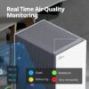 COWAY Air Purifiers for Large Room Whole Home Up to 4,253ft², 2 Sets of XL Washable Pre-Filters and HEPA Filters for Dual Purification, AQI, Turbo Mode, Timer, Wheels, 5yr Warranty, ProX(W)