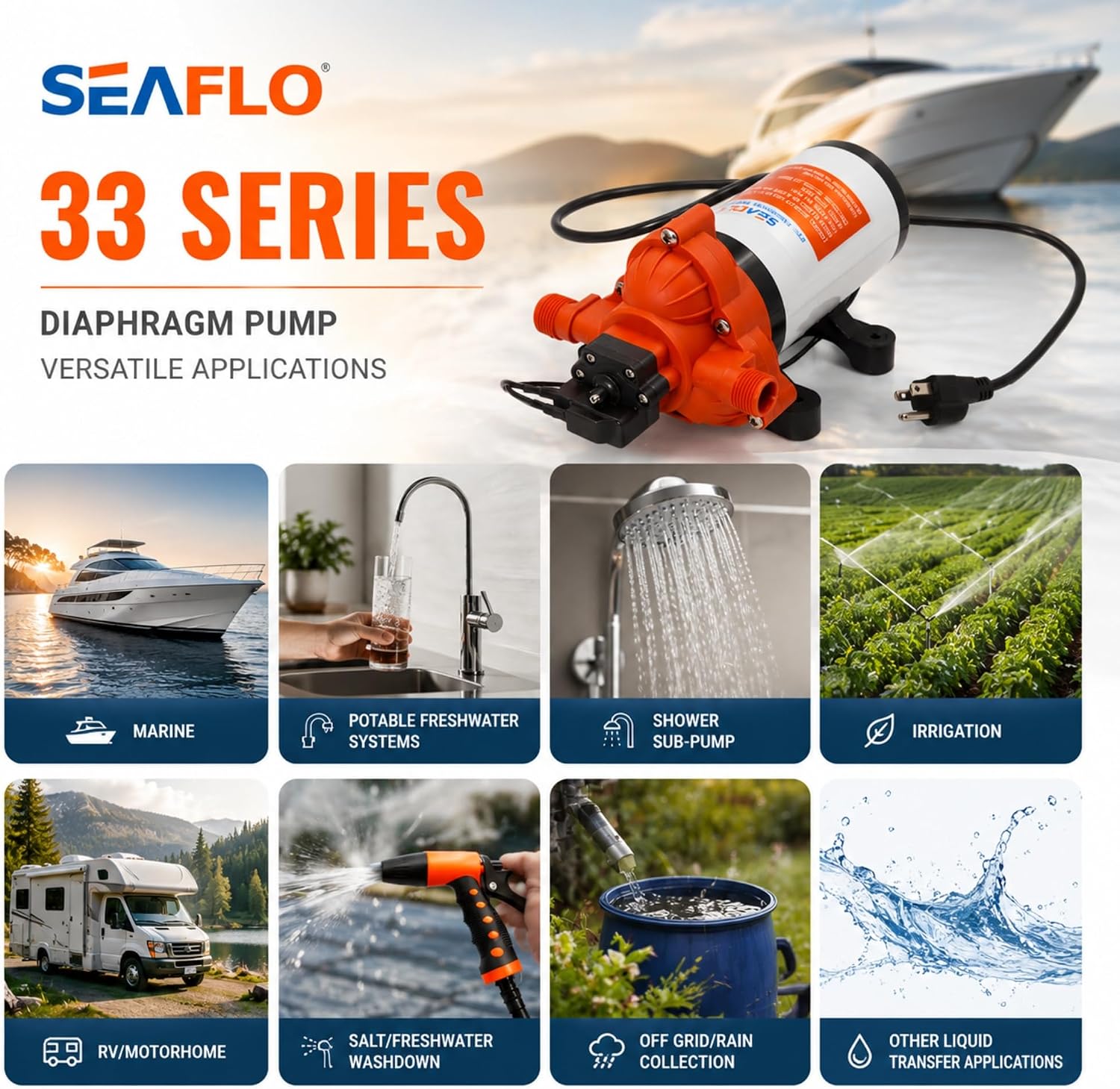 SEAFLO 33 Series 110V/115V AC Fresh Water Pump, 3.3 GPM 45 PSI Self-Priming Pressure Pump with Smart Pressure Switch, Automatic Demand Pump for RV, Caravan Marine Boat Industrial Use, 4-Year Warranty SEAFLO 33 Series 110V/115V AC Fresh Water Pump, 3.3 GPM 45 PSI Self-Priming Pressure Pump with Smart Pressure Switch, Automatic Demand Pump for RV, Caravan Marine Boat Industrial Use, 4-Year Warranty - Image 10