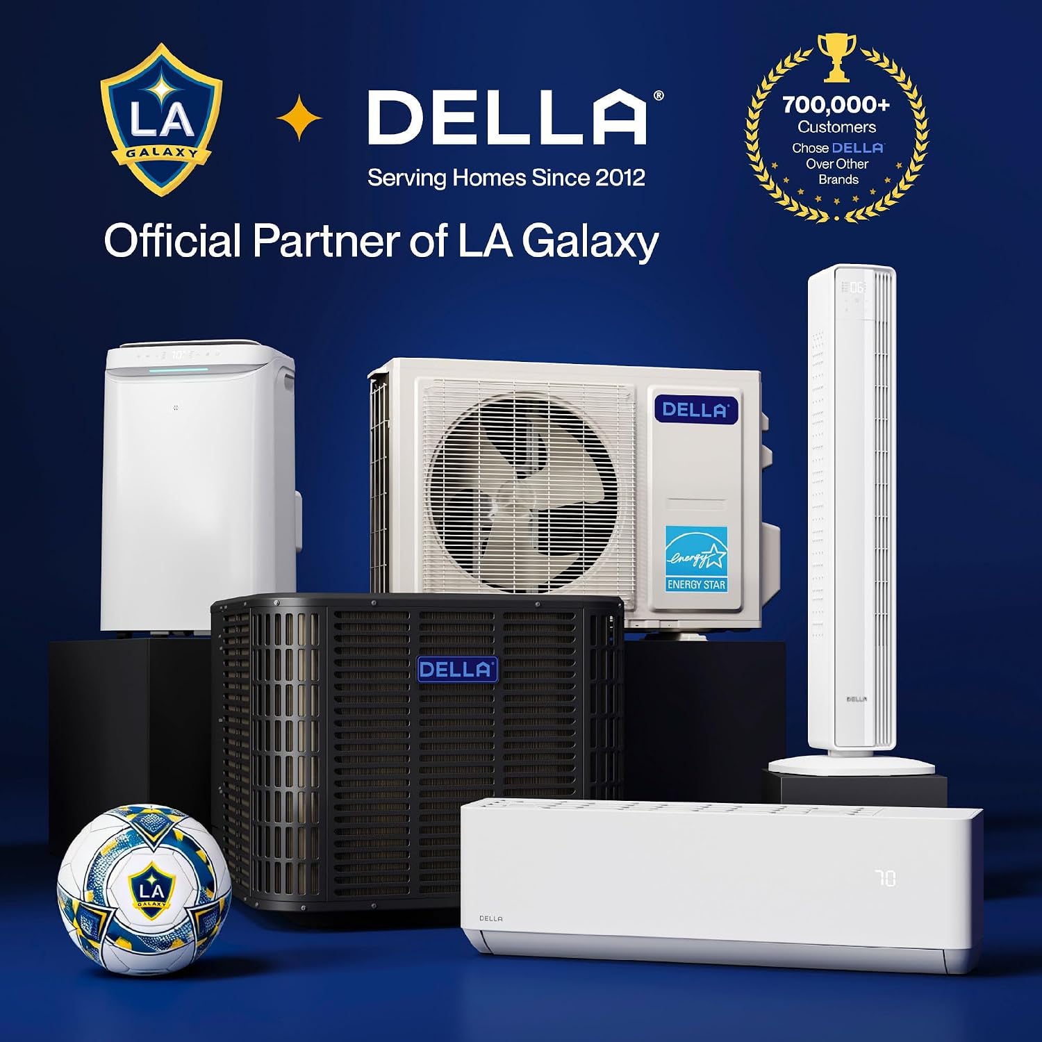 DELLA 6000 BTU AC Unit with Energy Saving Window Air Conditioner,WIFI Smart Controls, GEO Location, Work with Alexa, Cools Up to 250 Sq. Ft, Easy Install,Reusable Filter,Remote, Dehumidifier, Fan DELLA 6000 BTU AC Unit with Energy Saving Window Air Conditioner,WIFI Smart Controls, GEO Location, Work with Alexa, Cools Up to 250 Sq. Ft, Easy Install,Reusable Filter,Remote, Dehumidifier, Fan - Image 5