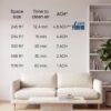 DREO Air Purifier for Home, Up to 1176 ft², HEPA Sleep Mode, Air Purifiers for Large Room & Bedroom, Pets, Smoke, Dust, Pollen & Odors, PM2.5 Monitor, Auto & Turbo Mode, 4 Speeds, DR-HAP009 (Dreo 539)
