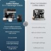 Chefman Coffee Maker Espresso Machine Combo, 8-in-1 Coffee Station with Automatic Milk Frother for Lattes, Cappuccinos, Macchiatos, 20-Bar Pump, 12-Cup Carafe & 3L Water Tank - Black Chefman Coffee Maker Espresso Machine Combo, 8-in-1 Coffee Station with Automatic Milk Frother for Lattes, Cappuccinos, Macchiatos, 20-Bar Pump, 12-Cup Carafe & 3L Water Tank - Black
